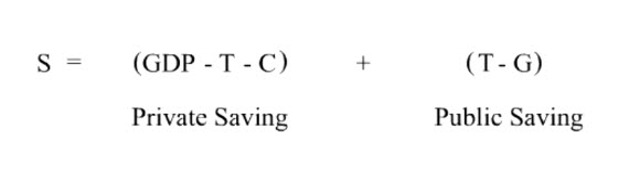 Living Economics Crowding out Effect transcript